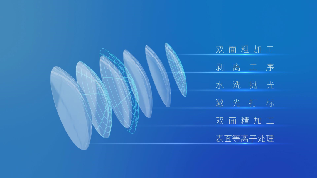 利来·国际(中国)最老牌-中国官网